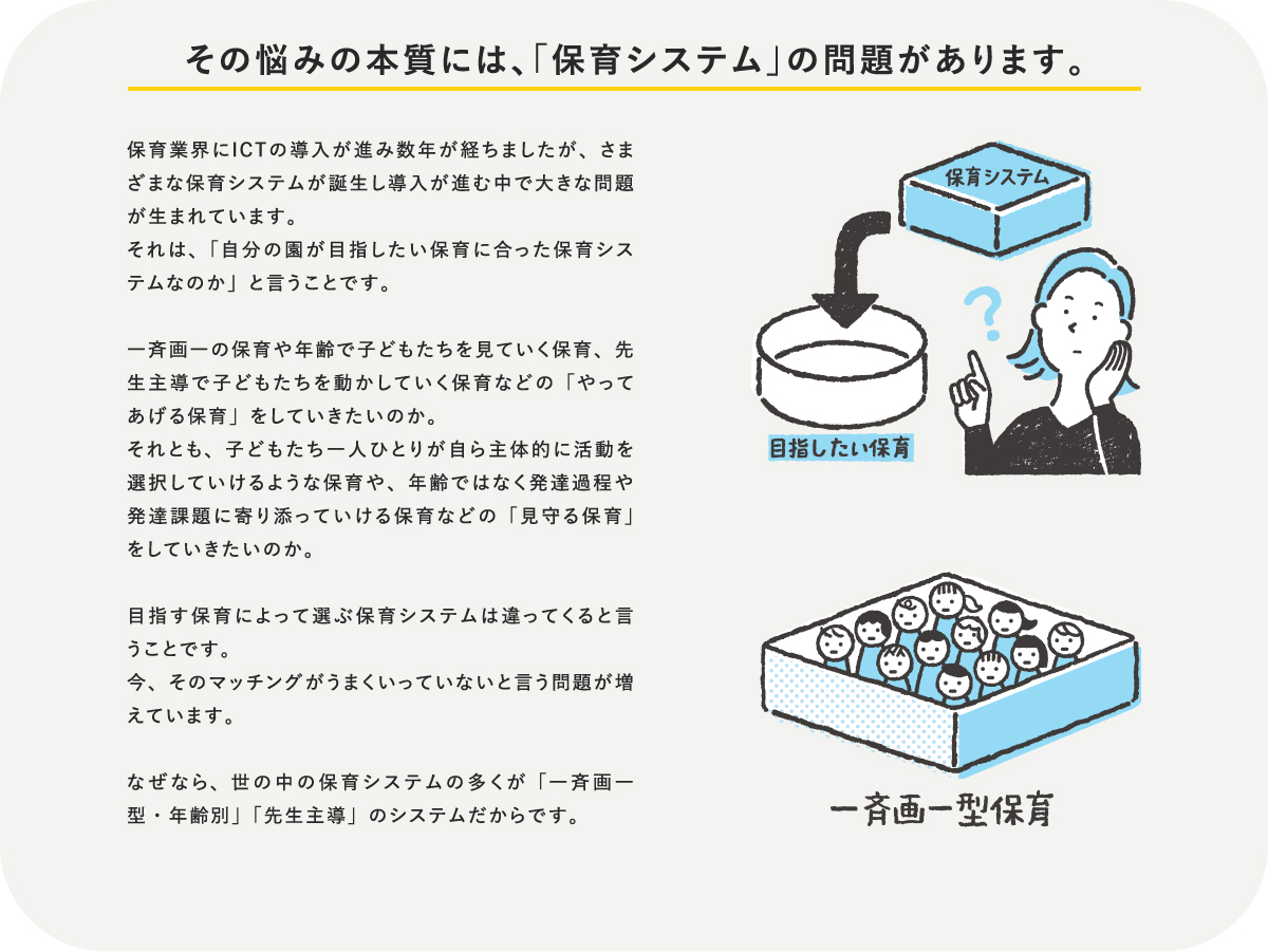 その悩みの本質には、「保育システム」の問題があります。