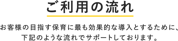 御利用の流れ