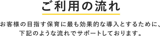 御利用の流れ