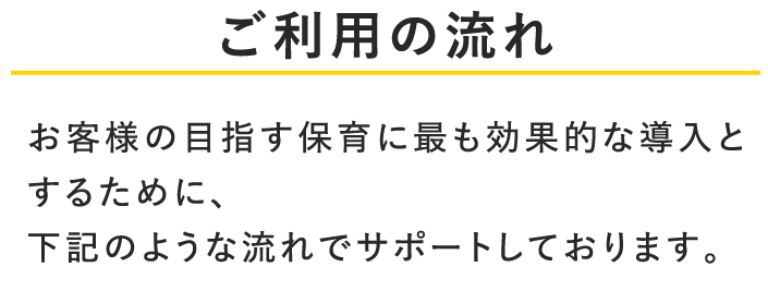 御利用の流れ