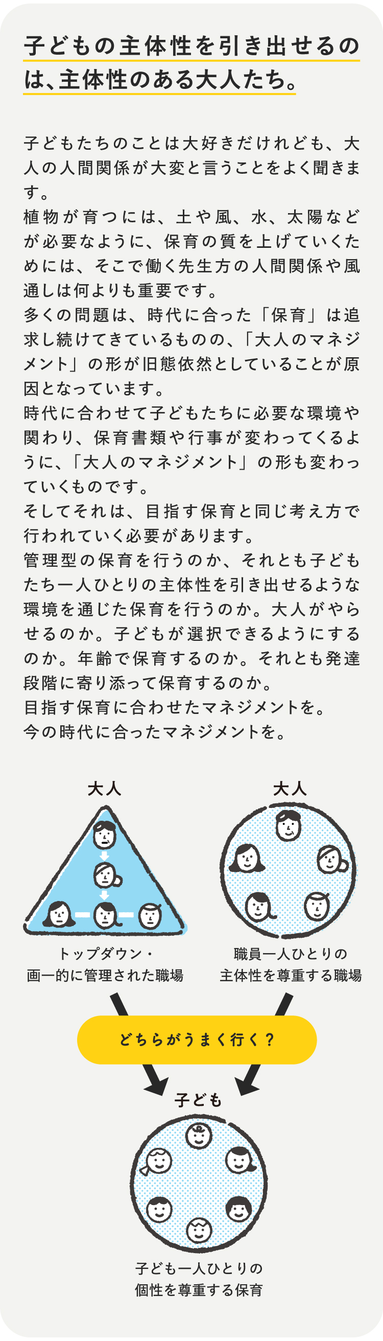 子どもの主体性を引き出せるのは、主体性のある大人たち。