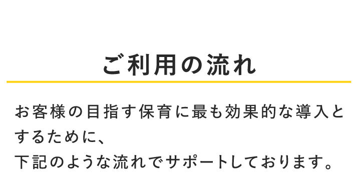 御利用の流れ